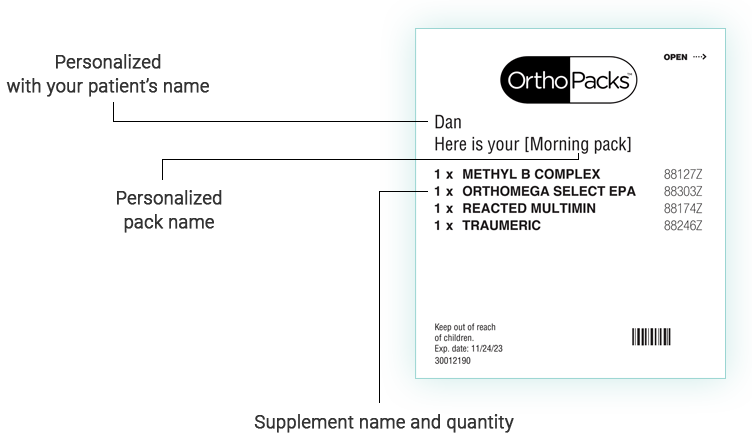 OrthoPacks pack diagram graphic